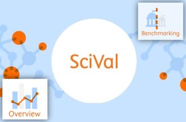 SciVal